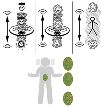 將圖片載入圖庫檢視器 能量之門 The Portal Powerforms